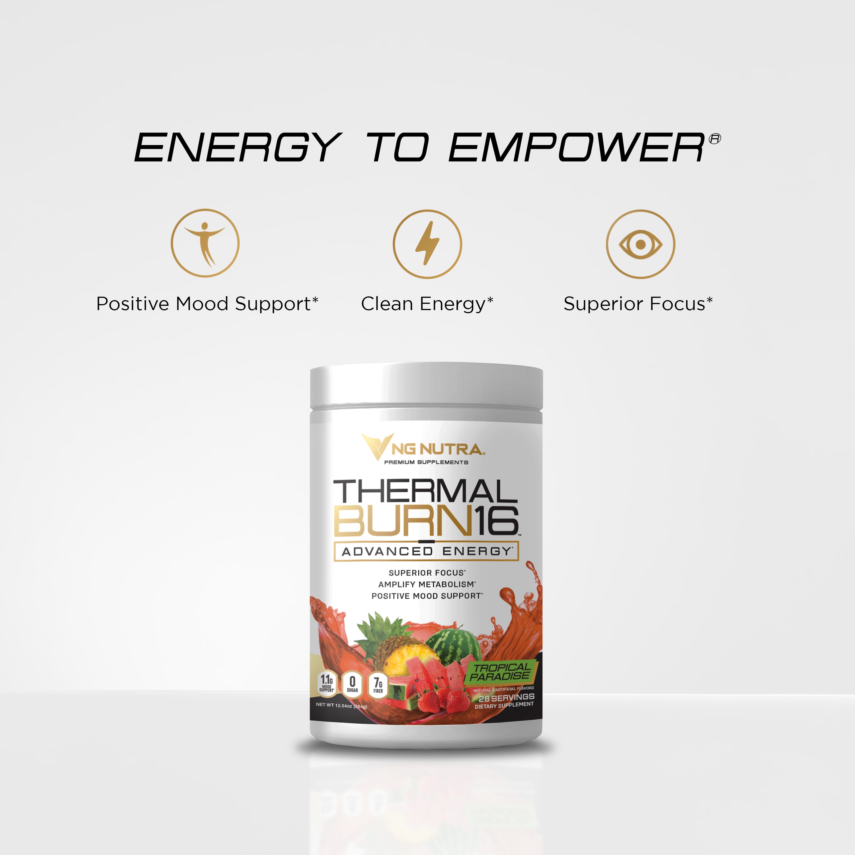 ThermalBurn16 Advanced Energy tub with icons for clean energy, superior focus, and positive mood support.