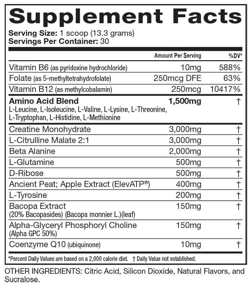 NG Nutra - Threshold Ingredients Label