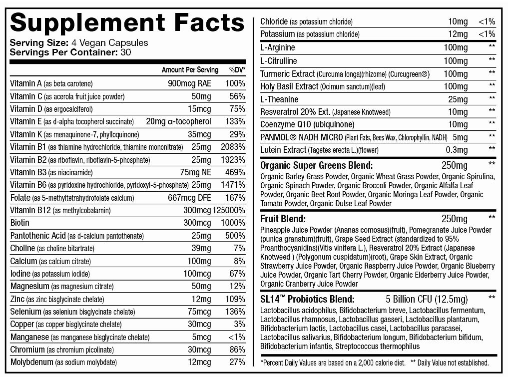 NG Nutra - Men's Premium Multiceutical Ingredients Label